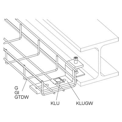 Details / Toepassing - KLUGW