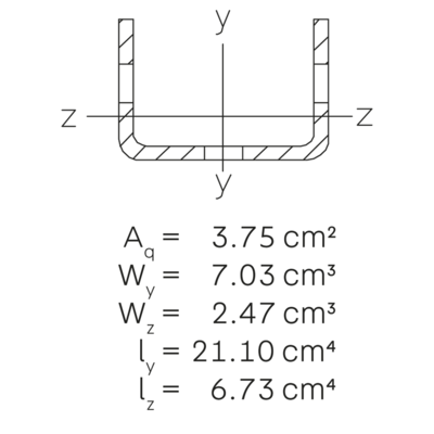 Details / Toepassing - KHU 60