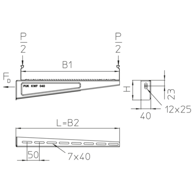 Details / Toepassing - KWF