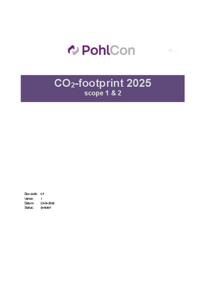 CO footprint 2025 (NL)