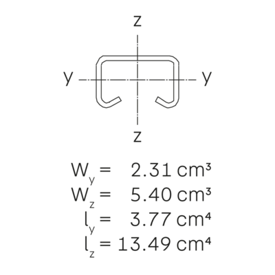 Details / Toepassing - KHA 2