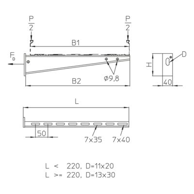 Details / Toepassing - KW-BS