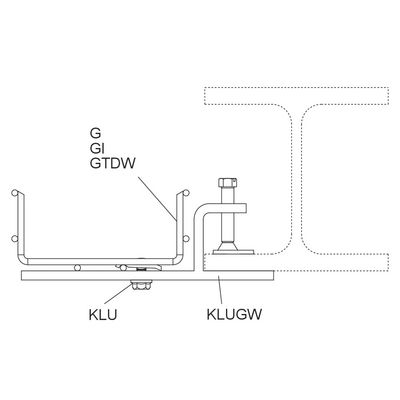 Details / Toepassing - KLUGW