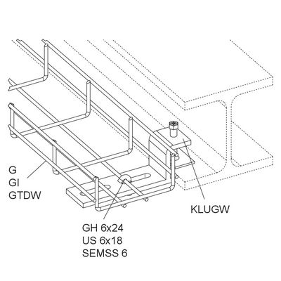 Details / Toepassing - KLUGW
