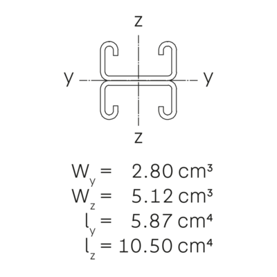 Details / Toepassing - KHA 42